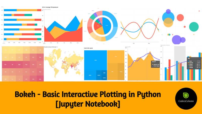 python bokeh requirements